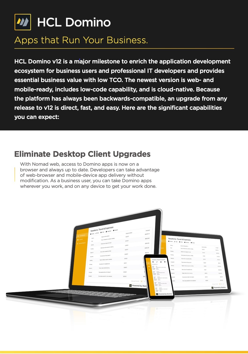 HCL Notes and Domino v12 Key Features and Benefits HCL Notes and Domino v12 Key Features and Benefits
