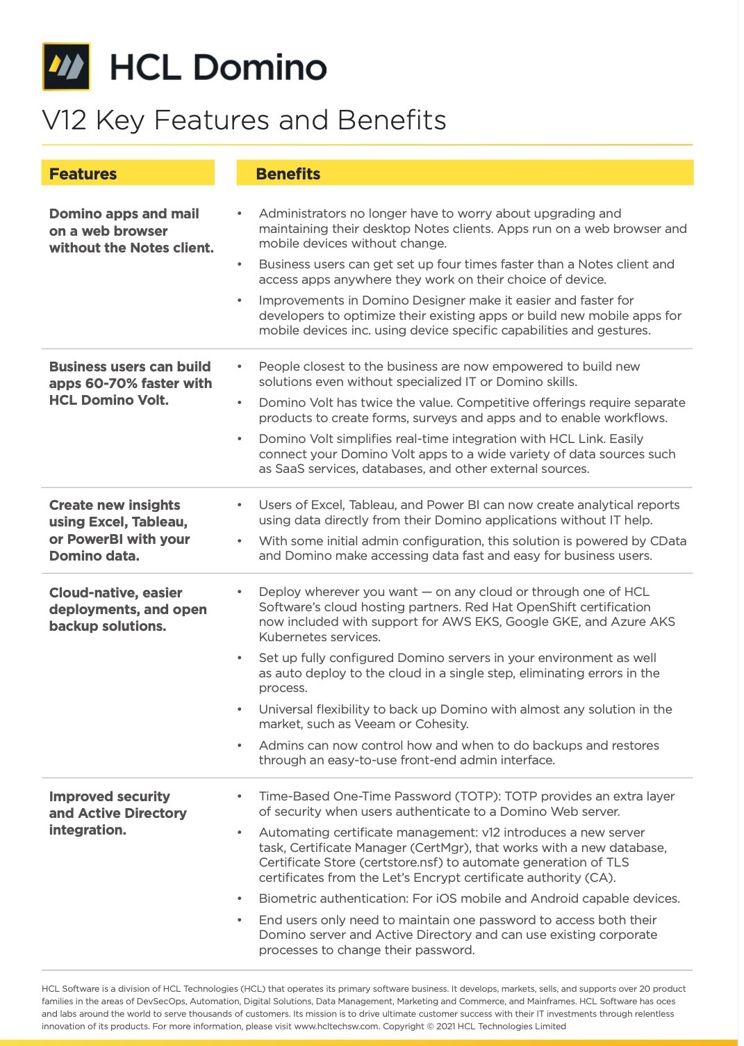 HCL Notes and Domino v12 Key Features and Benefits HCL Notes and Domino v12 Key Features and Benefits